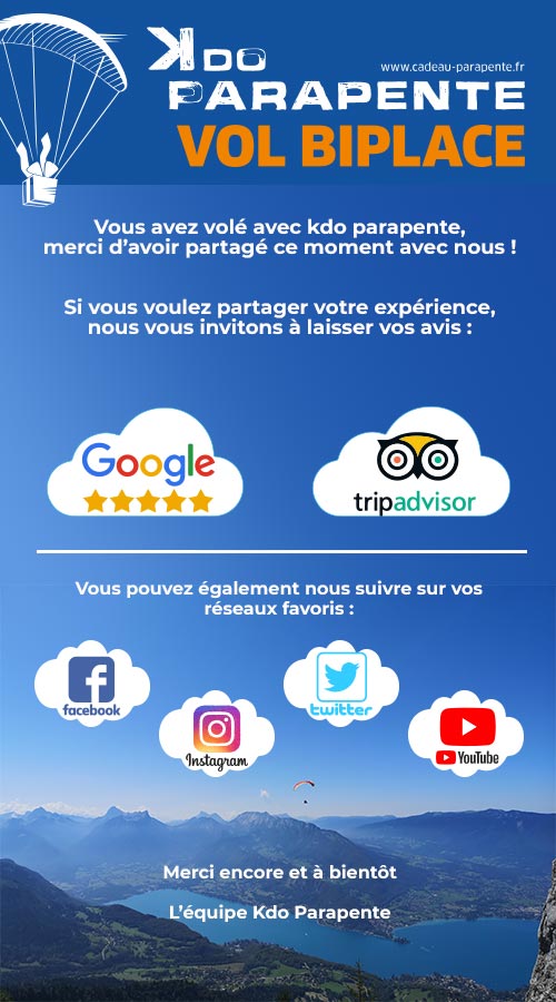 Kdo Parapente — aperçu de l'e-mail